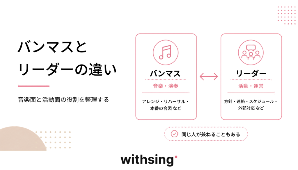 バンマスとリーダーの違い
