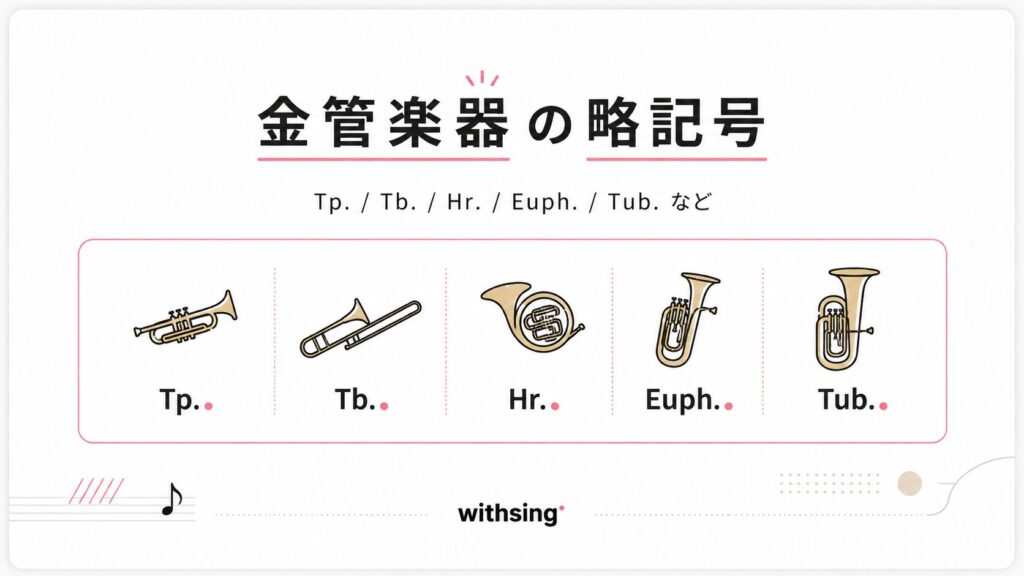 金管楽器の略記号
