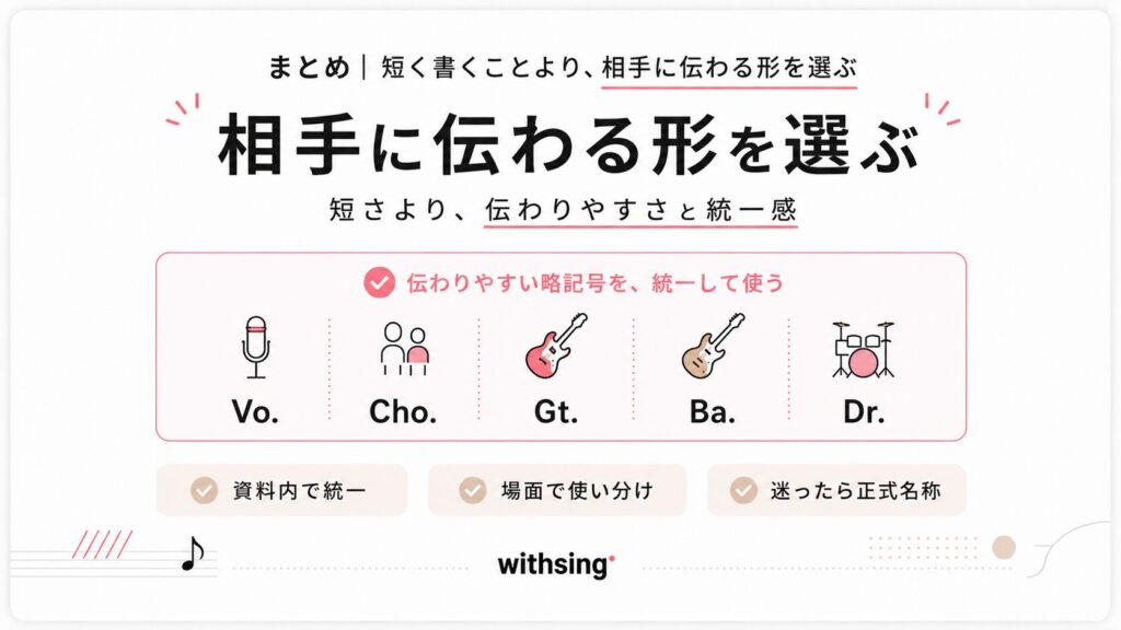 まとめ|短く書くことより、相手に伝わる形を選ぶ