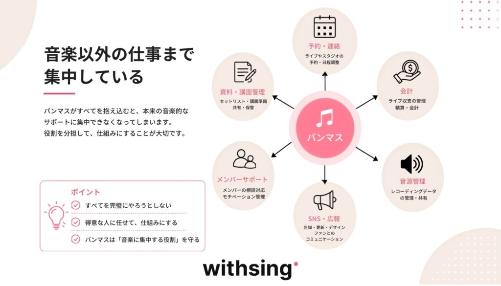 音楽以外の仕事まで集中している