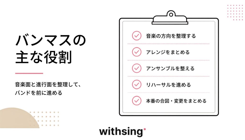 バンマスの主な役割