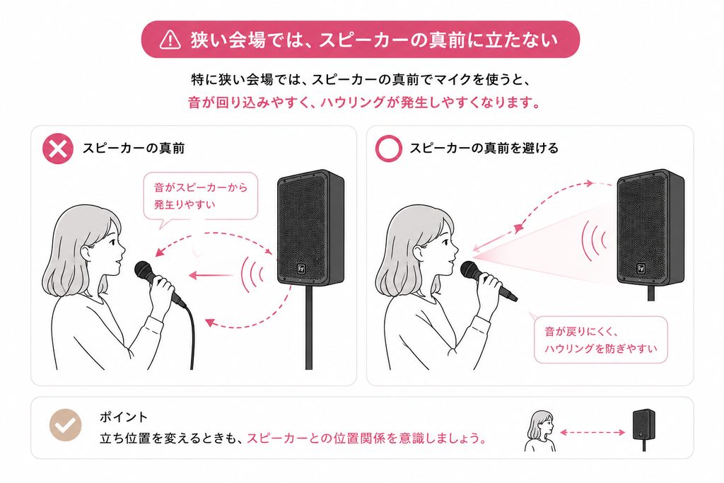 スピーカーの近くで話さない・歌わない