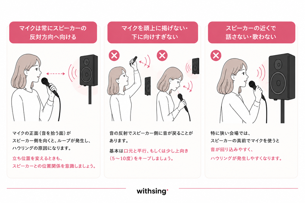 ハウリングを防ぐコツ｜マイクをスピーカーに近づけない