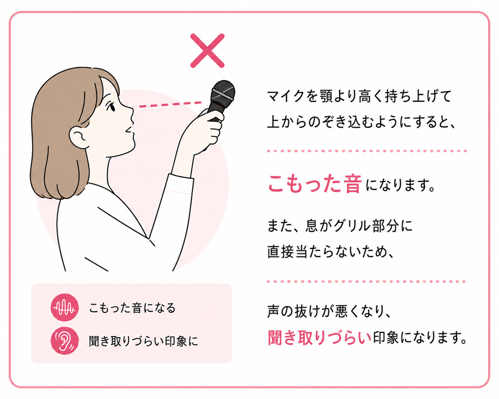NG：マイクを上げすぎる