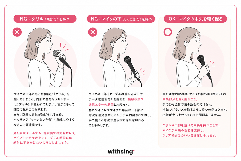 正しいマイクの持ち方を身につけよう