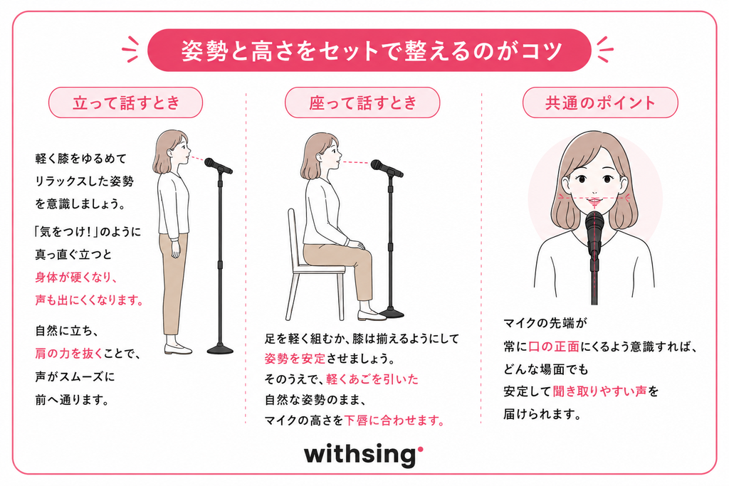 姿勢と高さをセットで整えるのがコツ