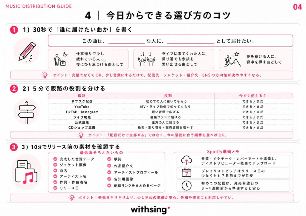 今日からできる選び方のコツ