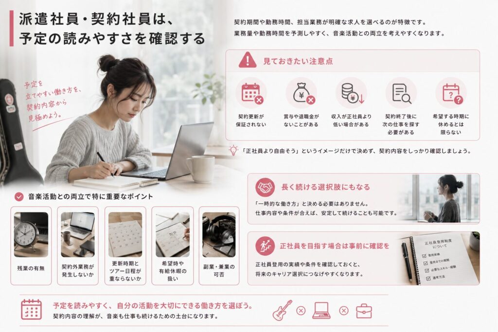 派遣社員・契約社員は、予定の読みやすさを確認する