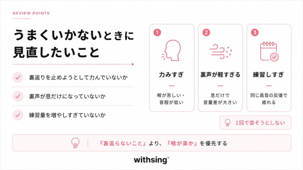 うまくいかないときに見直したいこと