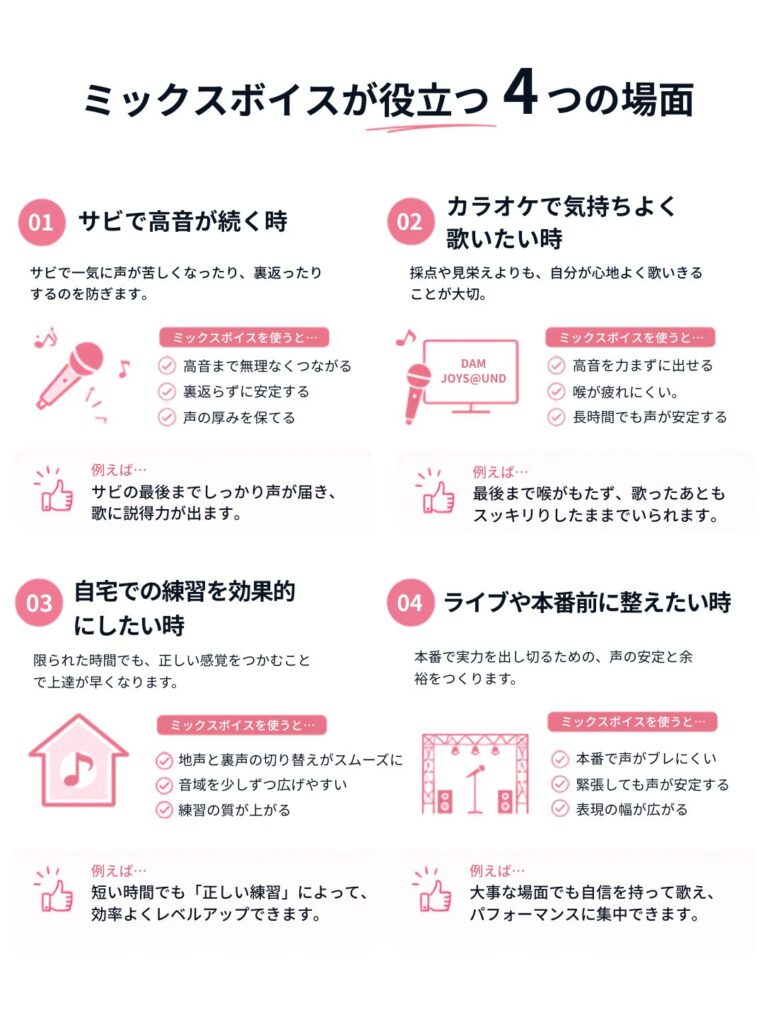 場面別に見直したいこと