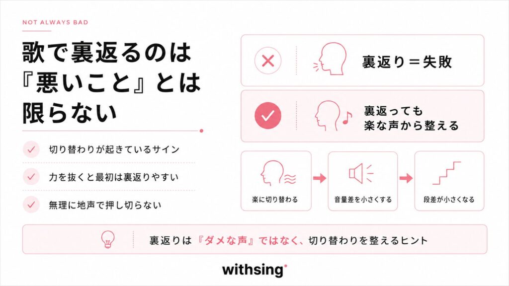 歌で裏返るのは「悪いこと」とは限らない
