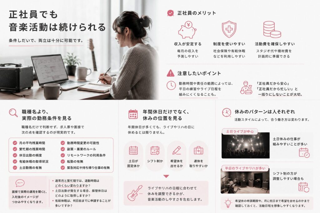 正社員でも音楽活動は続けられる