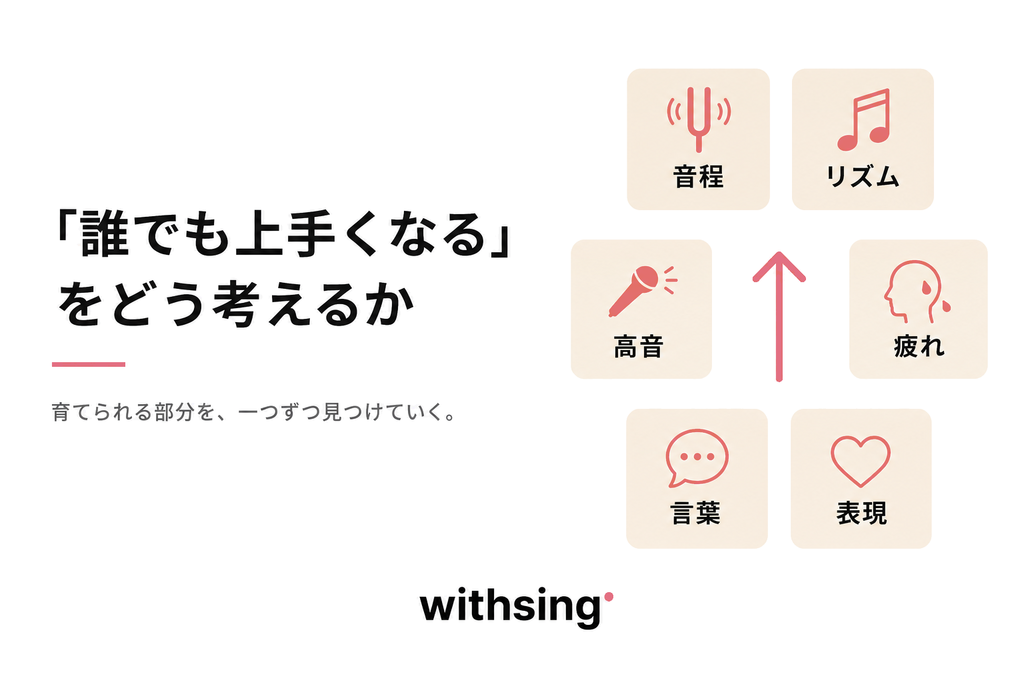 「誰でも上手くなる」をどう考えるか