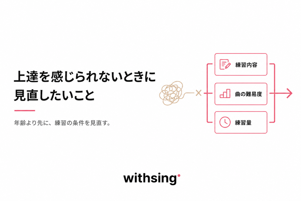 上達を感じられないときに見直したいこと