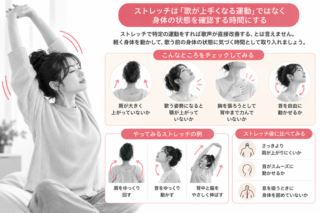 ストレッチは「歌が上手くなる運動」ではなく身体の状態を確認する時間にする